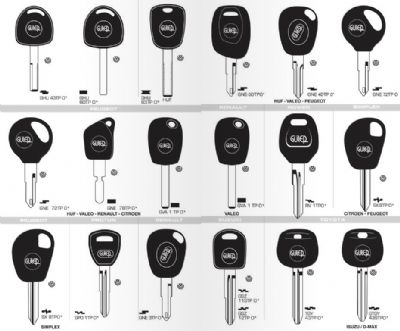 Gündoğmuş Oto Anahtarcı